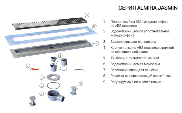 Душевой лоток SAY ALMIRA JASMIN 605.70.P.DUZ, 70 см, хром Душевой лоток SAY ALMIRA JASMIN 605.70.P.DUZ, 70 см, хром
