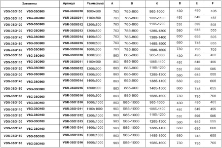 Душевой уголок Софт (Soft) VSR-3SO9011CLB, 1100*900, черный, стекло прозрачное