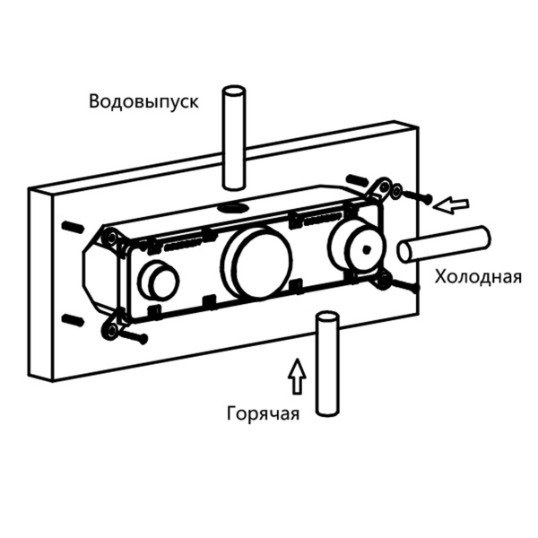 Встраиваемый смеситель для душа VSCV-422TBG двухфункциональный, термостатический, золото