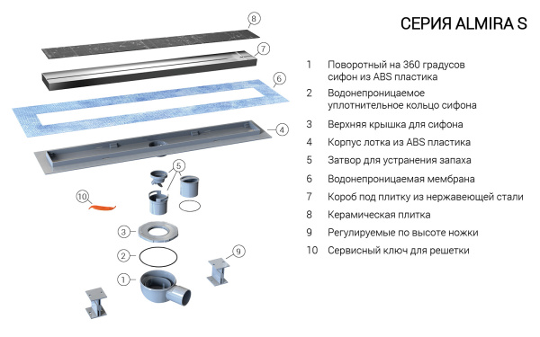 Душевой лоток SAY ALMIRA -S 602.70.S.U, 70 см, под плитку Душевой лоток SAY ALMIRA -S 602.70.S.U, 70 см, под плитку