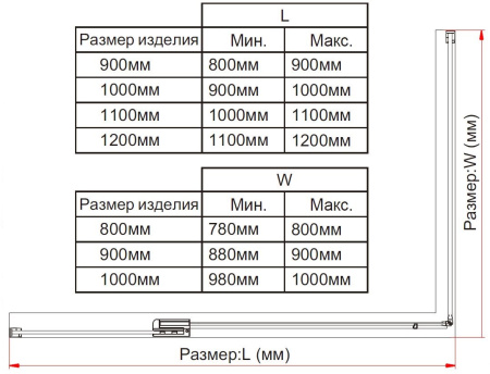 Душевой уголок Экстра (Extra) VSR-1E101190CGB, 1000/1100*900, черный, стекло тонированное